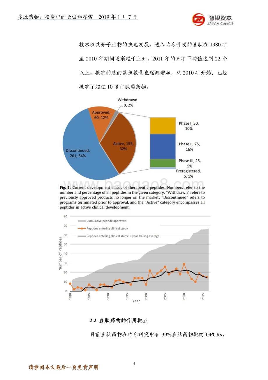 多肽药物：投资中的长坡和厚雪.pdf_第4页