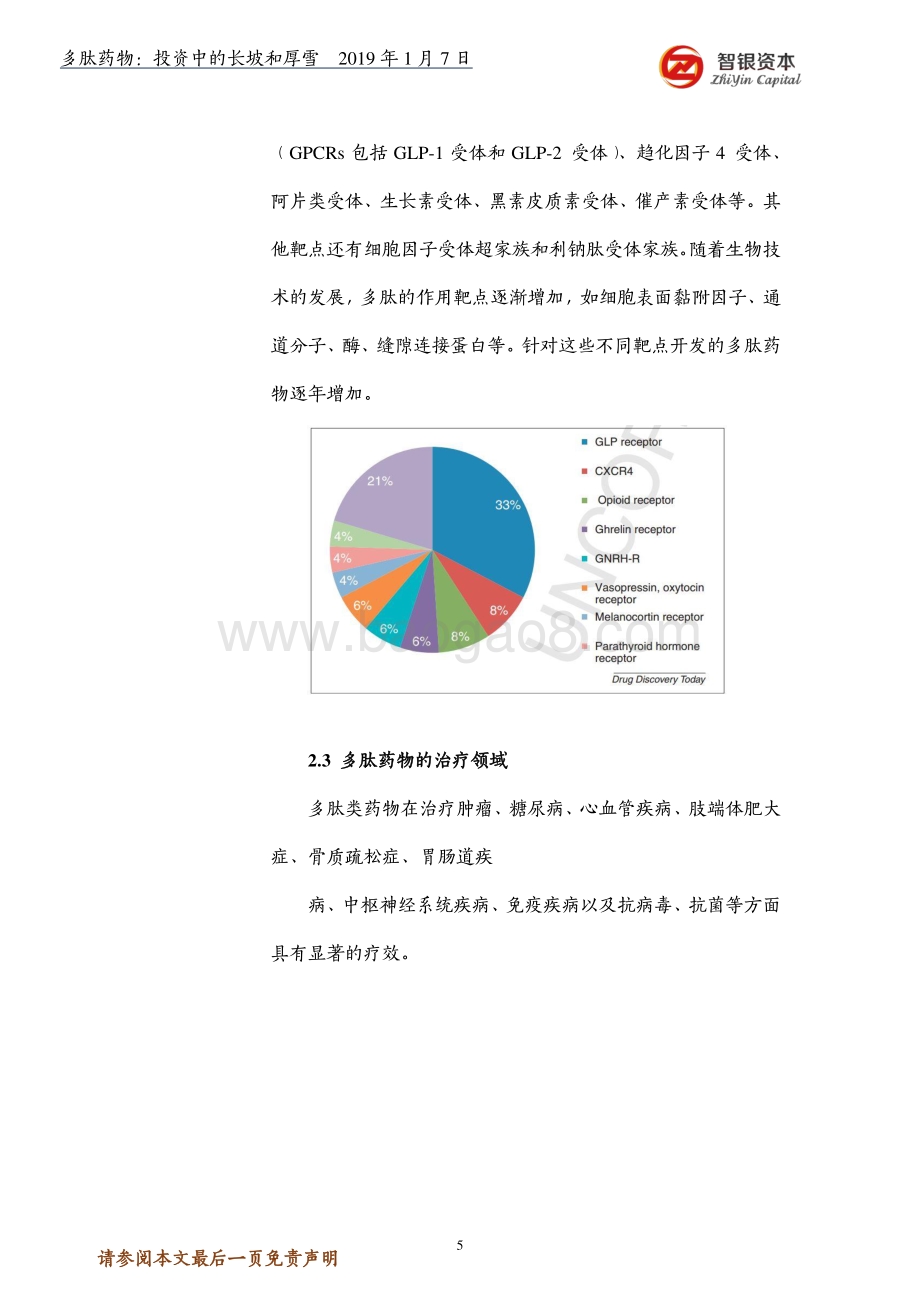 多肽药物：投资中的长坡和厚雪.pdf_第5页