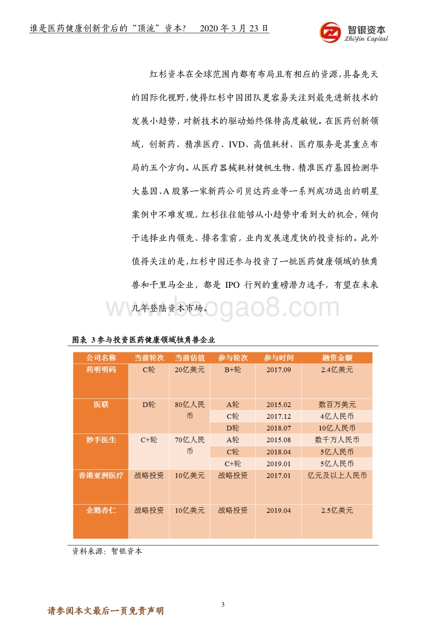 谁是医药健康创新背后的“顶流”资本？.pdf_第3页