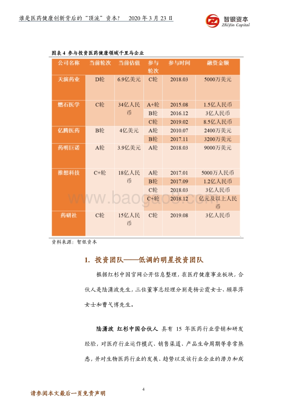 谁是医药健康创新背后的“顶流”资本？.pdf_第4页