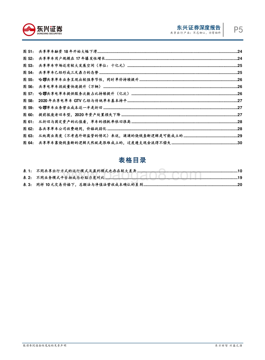 共享出行行业：不忘初心方得始终.pdf_第5页