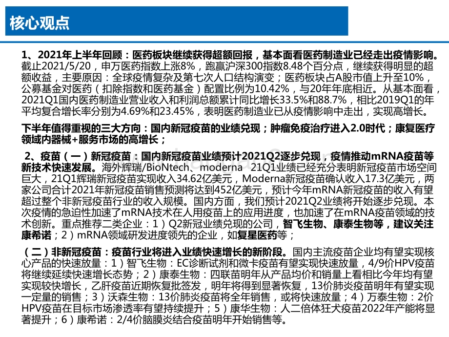 2021-2022医药行业人口结构演变影响分析报告.pptx_第2页