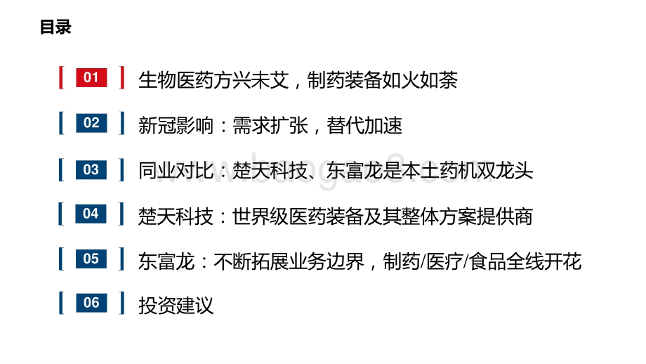 2021-2022制药装备行业研究报告.pptx_第5页