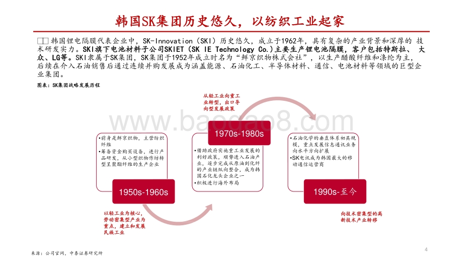 2021-2022湿法隔膜行业恩捷股份与韩国SK集团优势对比分析报告 ..pptx_第4页