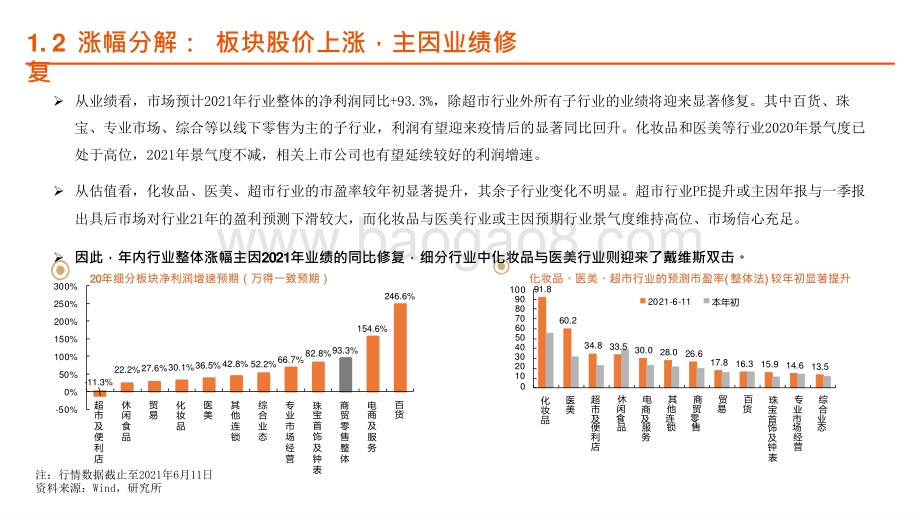 2021年半年商贸零售行业电商多元化趋势洞察报告.pptx_第5页
