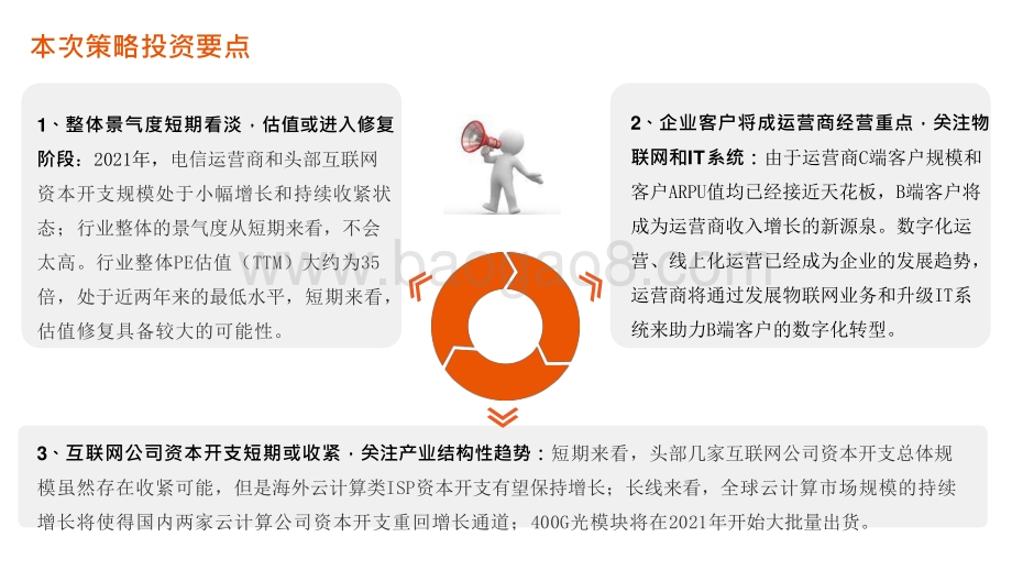 通信行业2021年投资前景研究报告.pptx_第5页