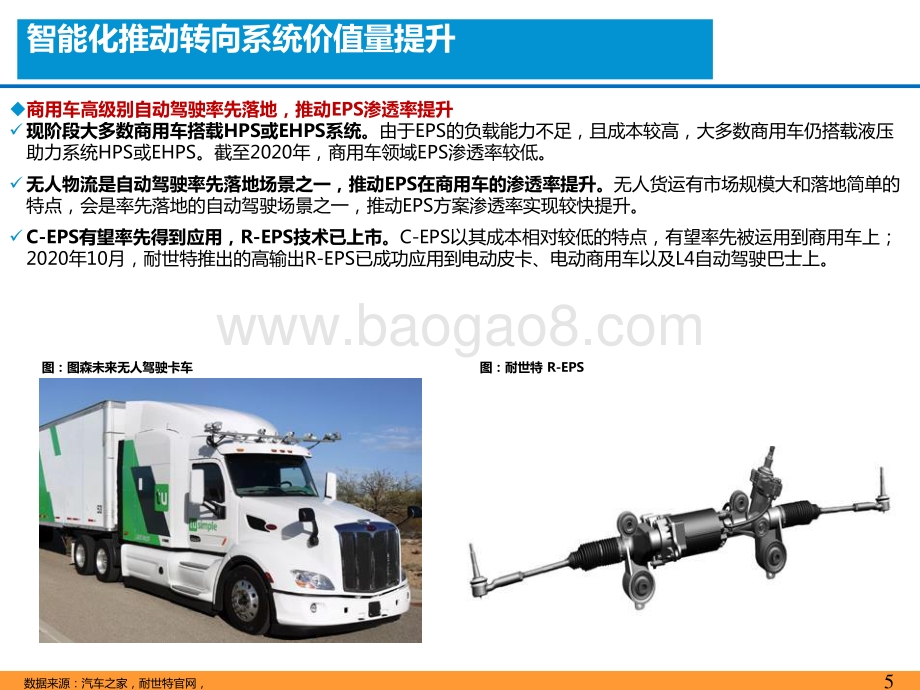 2021-2022汽车行业智能化推动系统价值提升分析报告.pptx_第5页
