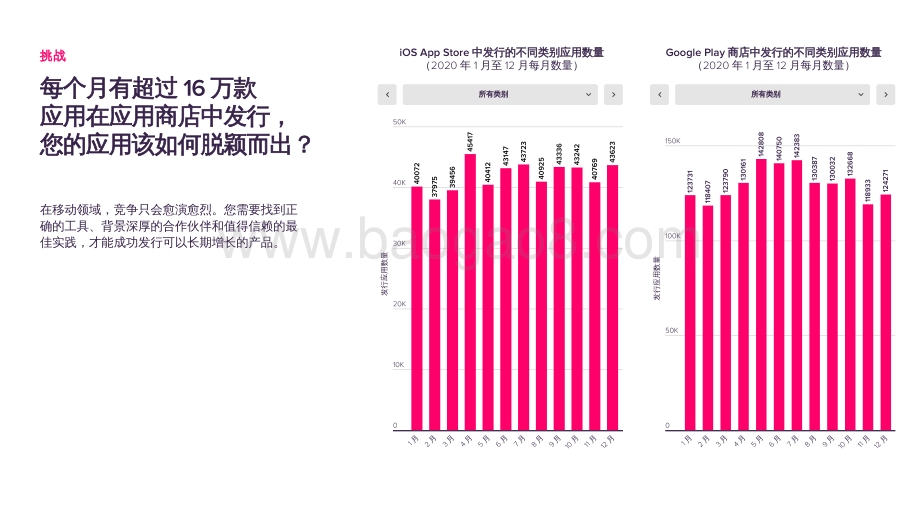 2021-2022发行应用21条专家建议.pdf_第2页