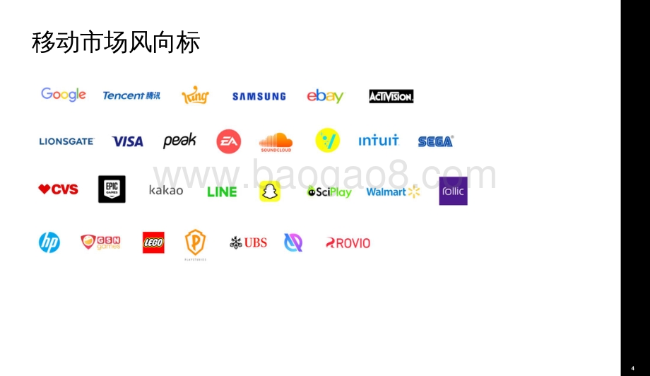 2021-2022移动游戏行业研究报告.pdf_第4页
