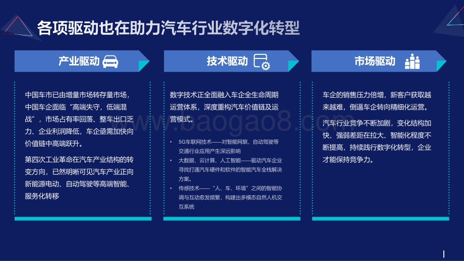 2021-2022汽车行业数字化转型分析报告.pdf_第5页