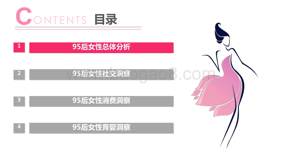 2021-2022新兴女子力与“她”经济市场研究报告.pptx_第2页
