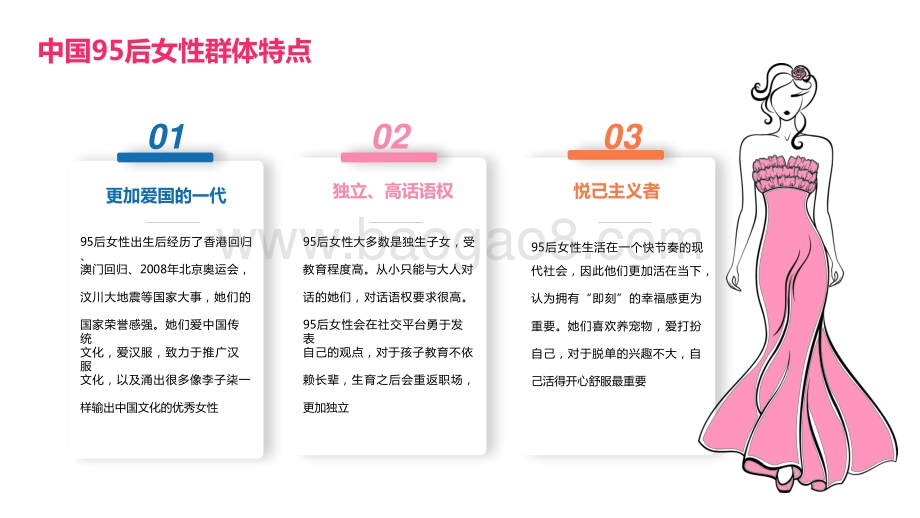 2021-2022新兴女子力与“她”经济市场研究报告.pptx_第3页