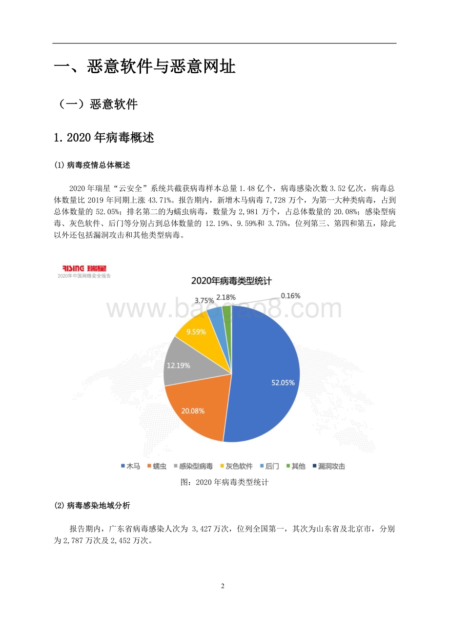 2020-20021年中国网络安全研究报告.doc_第4页