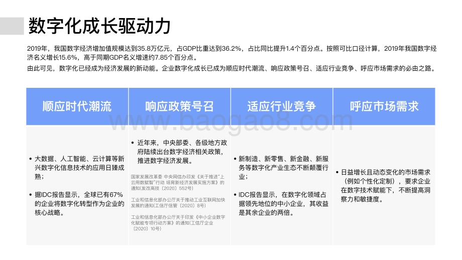 2021-2022企业数字化转型发展分析报告.pdf_第5页