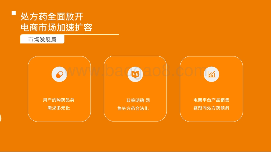 2021-2022中国医药电商行业研究报告.pptx_第4页