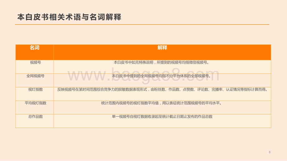 2020-2021年视频号发展研究报告.pptx_第3页