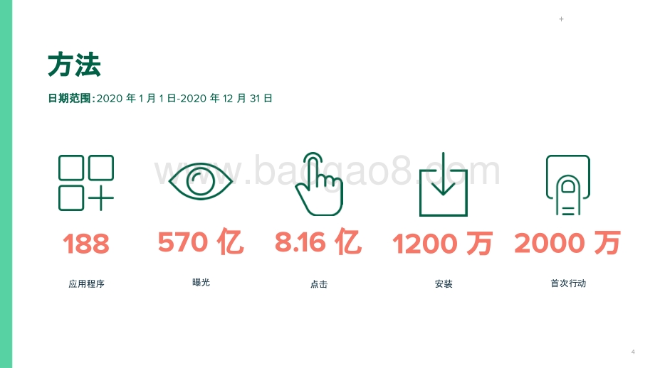 2021-2022移动金融应用程序研究报告.pdf_第4页