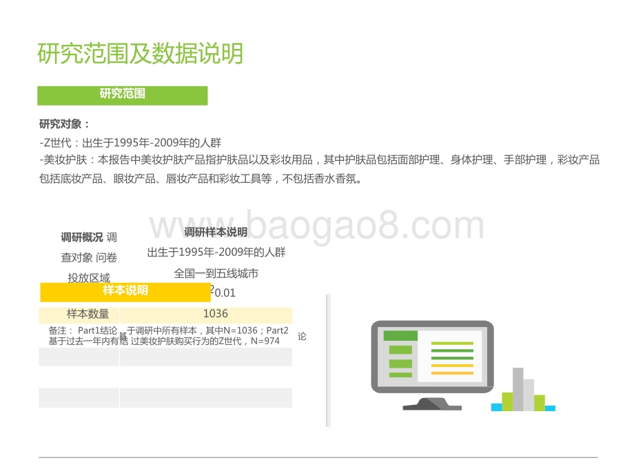 2021-2022年Z世代美妆护肤消费洞察报告.pptx_第2页