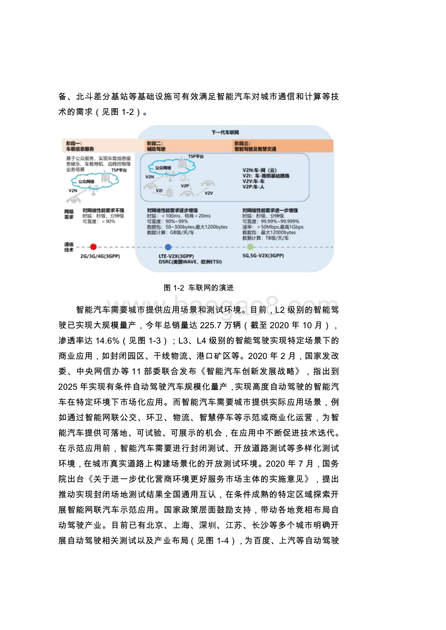 车城协同发展新体系.pdf_第2页