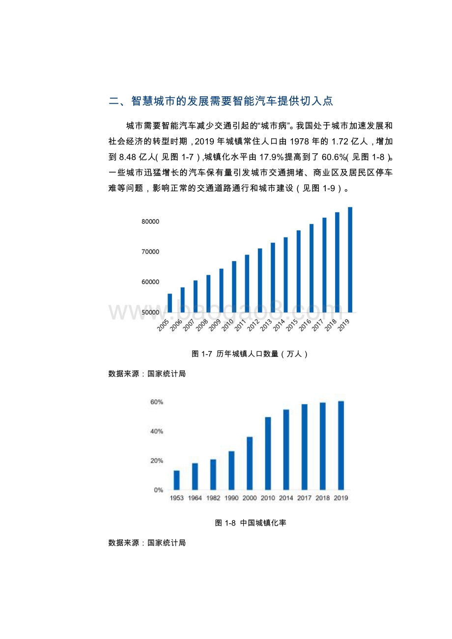 车城协同发展新体系.pdf_第5页