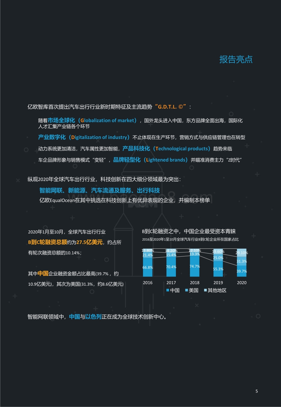 2020全球汽车出行科技创新TOP50.pdf_第5页