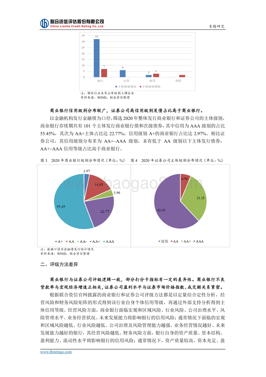 金融行业信用风险对比之商业银行和证券公司.pdf_第3页