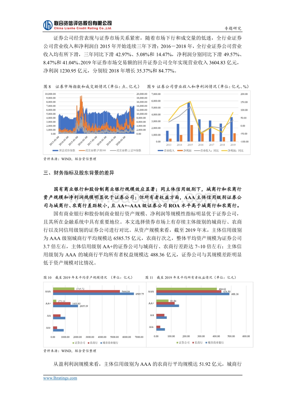 金融行业信用风险对比之商业银行和证券公司.pdf_第5页