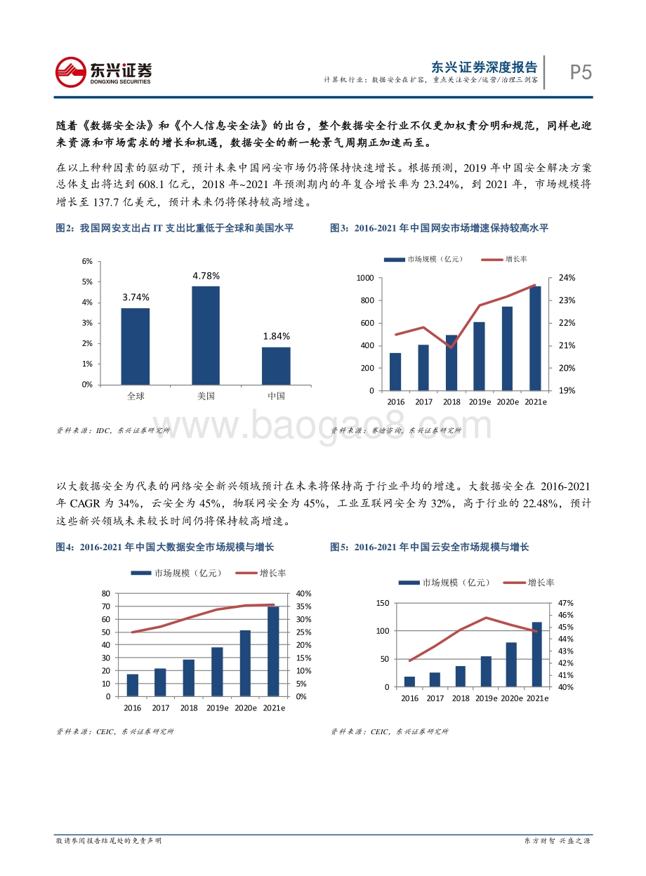 数据安全：数据安全在扩容安全、运营、治理三剑客利刃出鞘.pdf_第5页