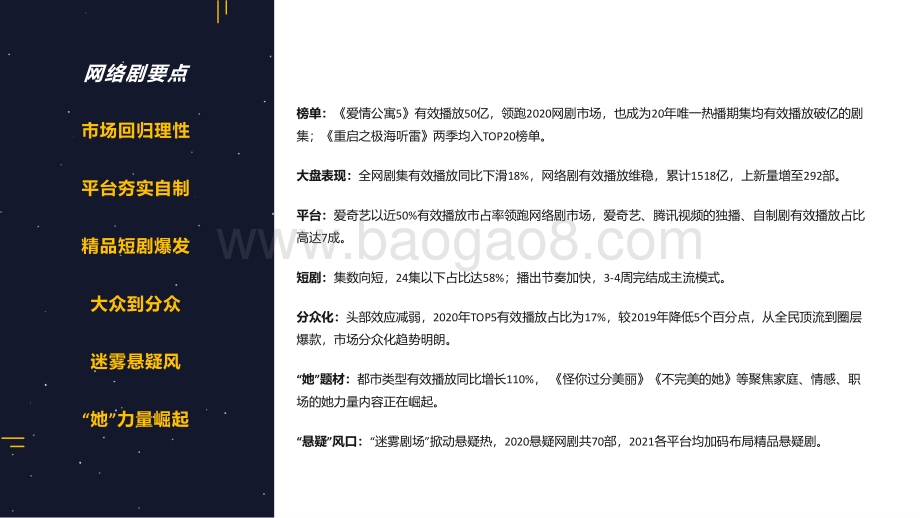 2020年网络剧综节目观察.pdf_第3页