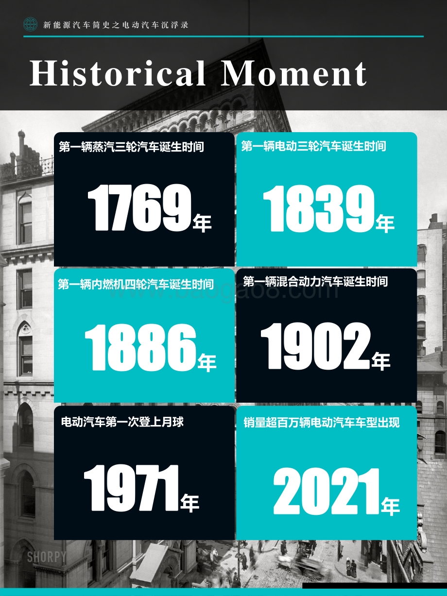 2021新能源汽车简史：电动汽车沉浮录.pdf_第5页