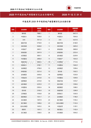 2020年中国房地产销售额百亿企业专题.pdf