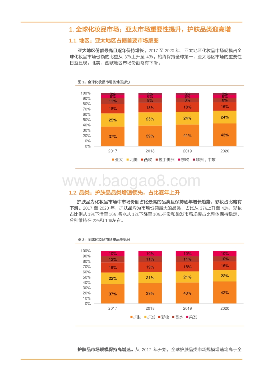 中国区提供强劲动能功能性护肤品占比及经营利润双升.pdf_第3页
