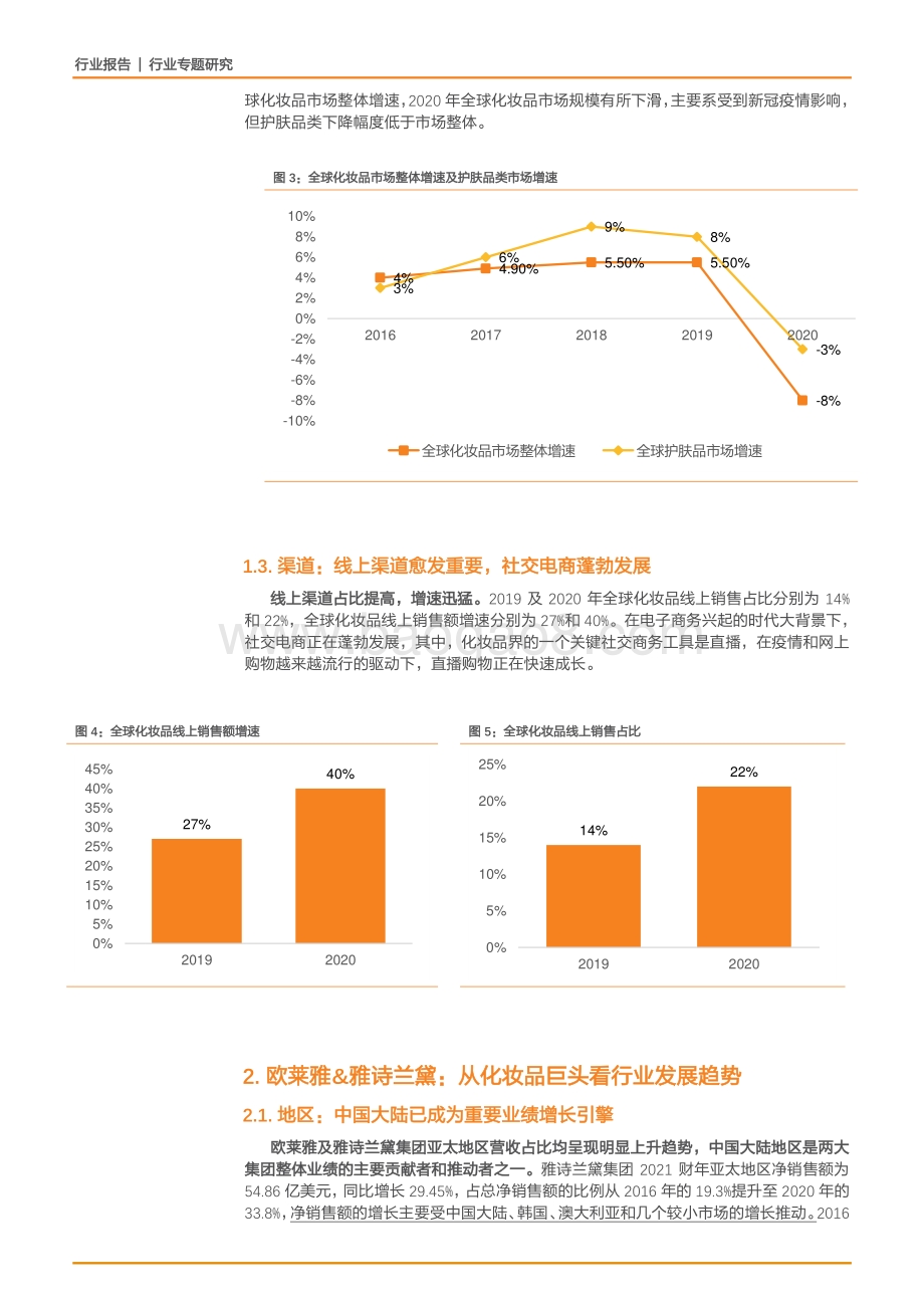 中国区提供强劲动能功能性护肤品占比及经营利润双升.pdf_第4页