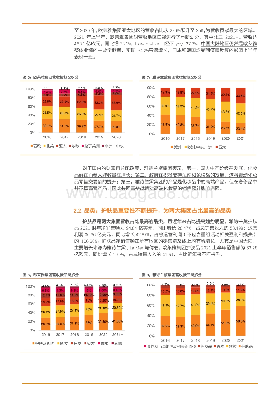 中国区提供强劲动能功能性护肤品占比及经营利润双升.pdf_第5页