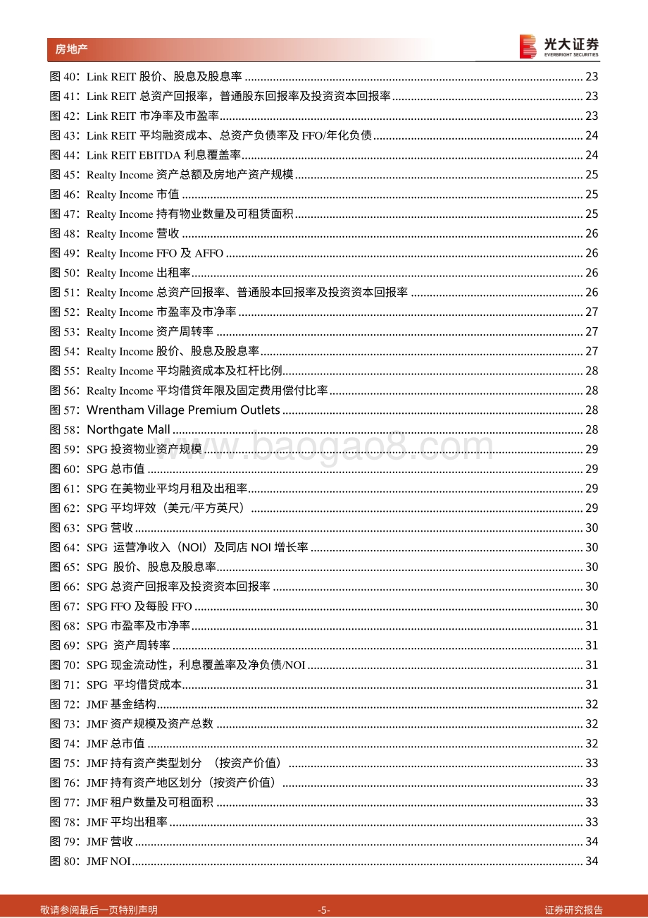海外典型商业REITs产品及国内品牌商业地产专题报告：借REITs之力存量运营亟待轻装上阵.pdf_第5页