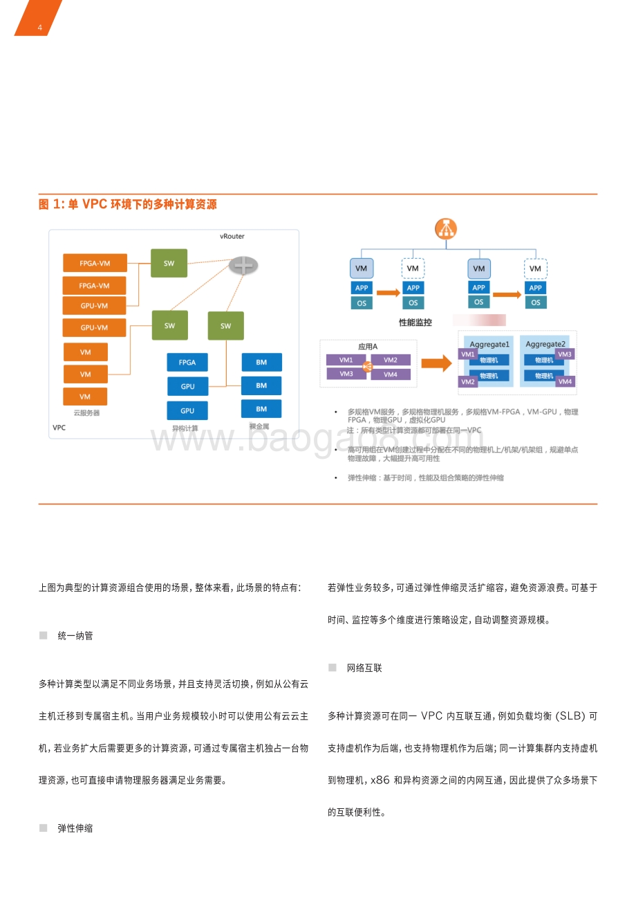 以云为基驱动未来企业转型升级.pdf_第4页
