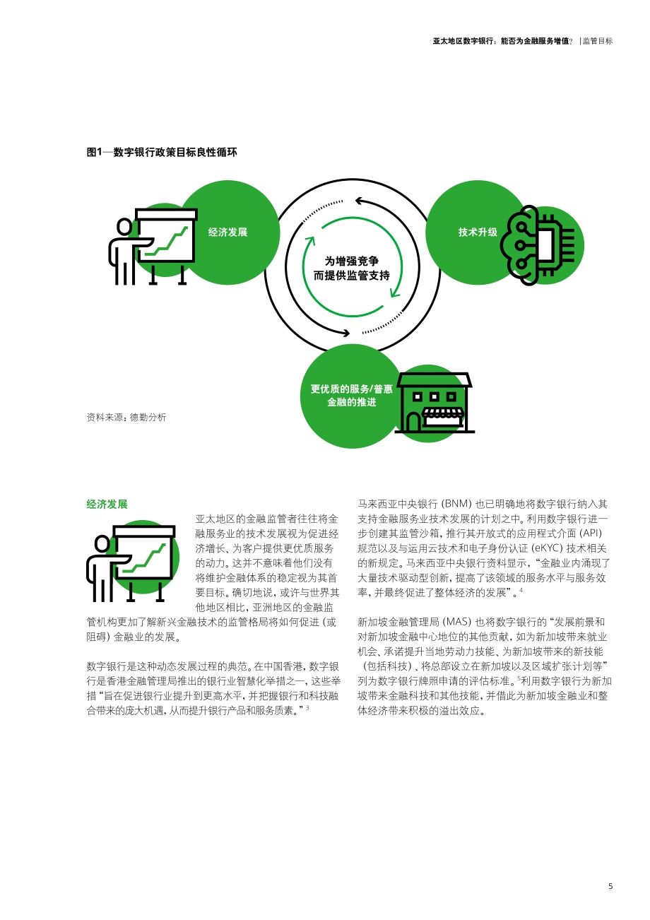 亚太地区数字银行：能否为金融服务增值？.pdf_第5页