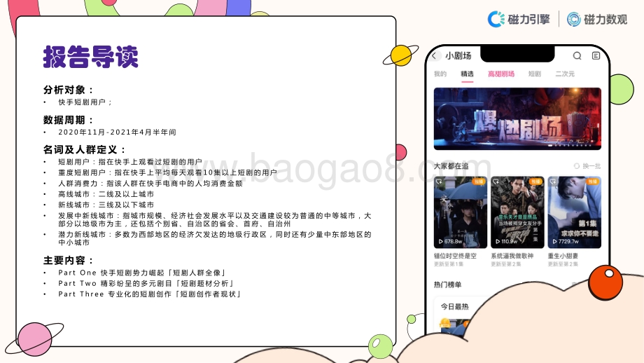 2021快手短剧数据报告.pdf_第2页