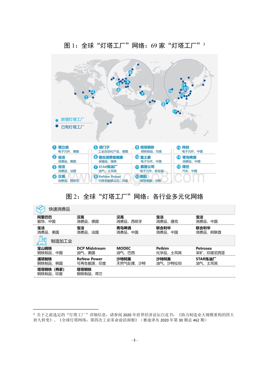 全球灯塔网络：重塑运营促进增长.pdf_第3页
