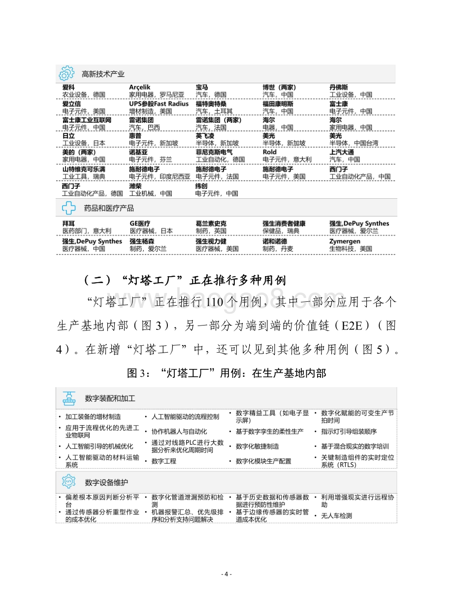 全球灯塔网络：重塑运营促进增长.pdf_第4页