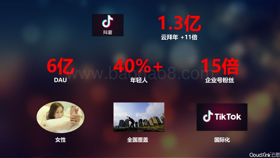 2021短视频营销深度剖析：节庆篇.pdf_第3页