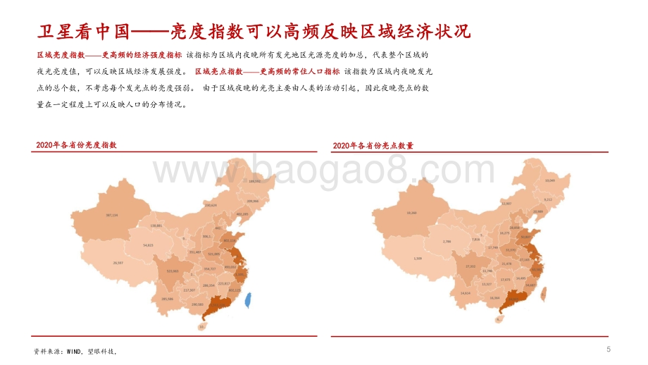 2021-2022卫星夜光数据看债务效率分析报告.pptx_第5页