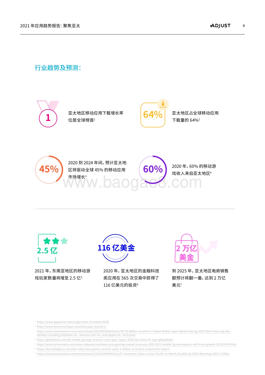 2021年应用趋势报告：聚焦亚太.pdf_第4页