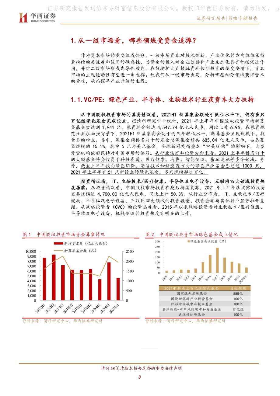 从一级市场投资赛道热看中国产业升级.pdf_第3页