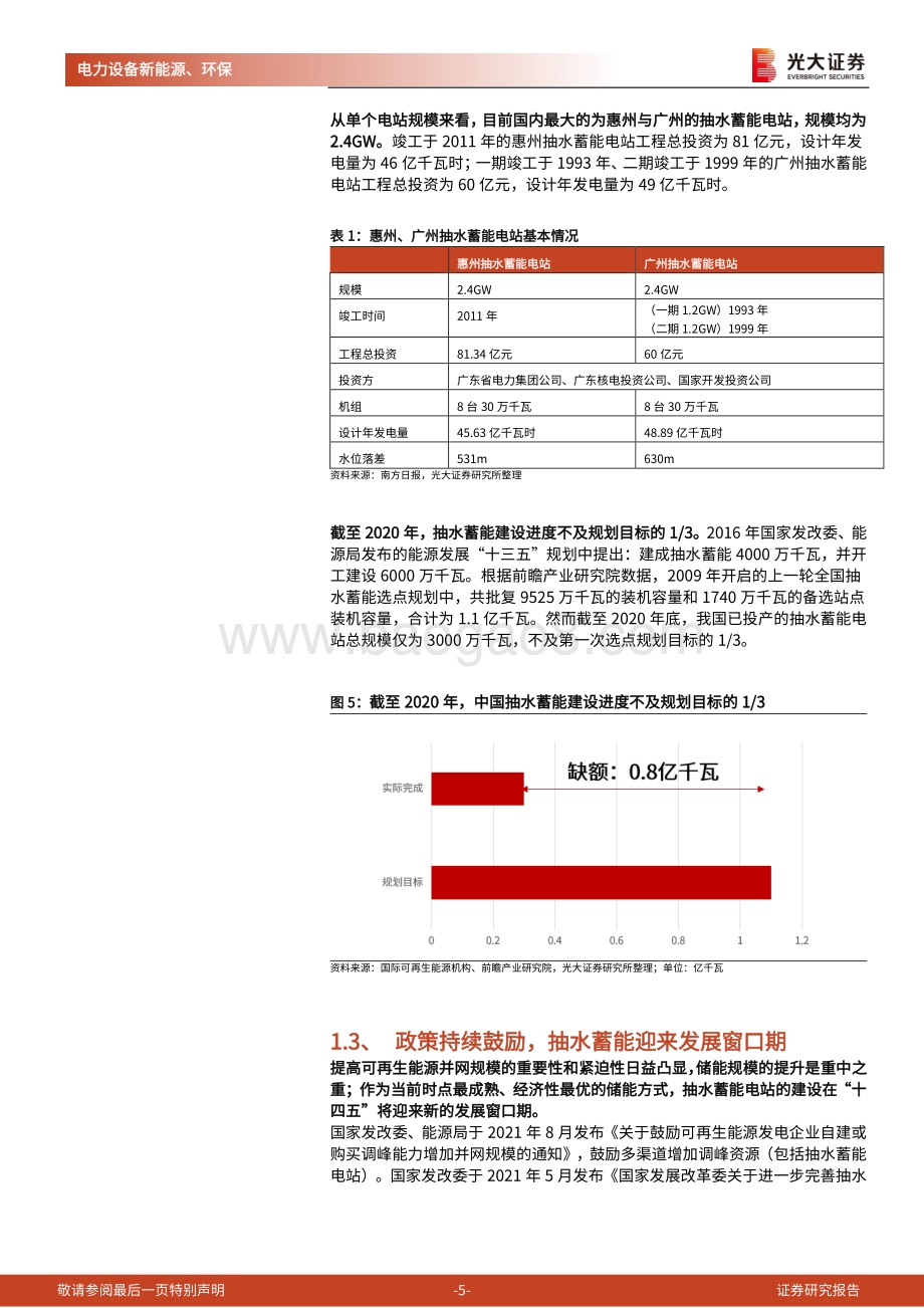 碳中和专题系列之一：抽水蓄能：电力调节中坚力量“十四五”迎来发展窗口期.pdf_第5页