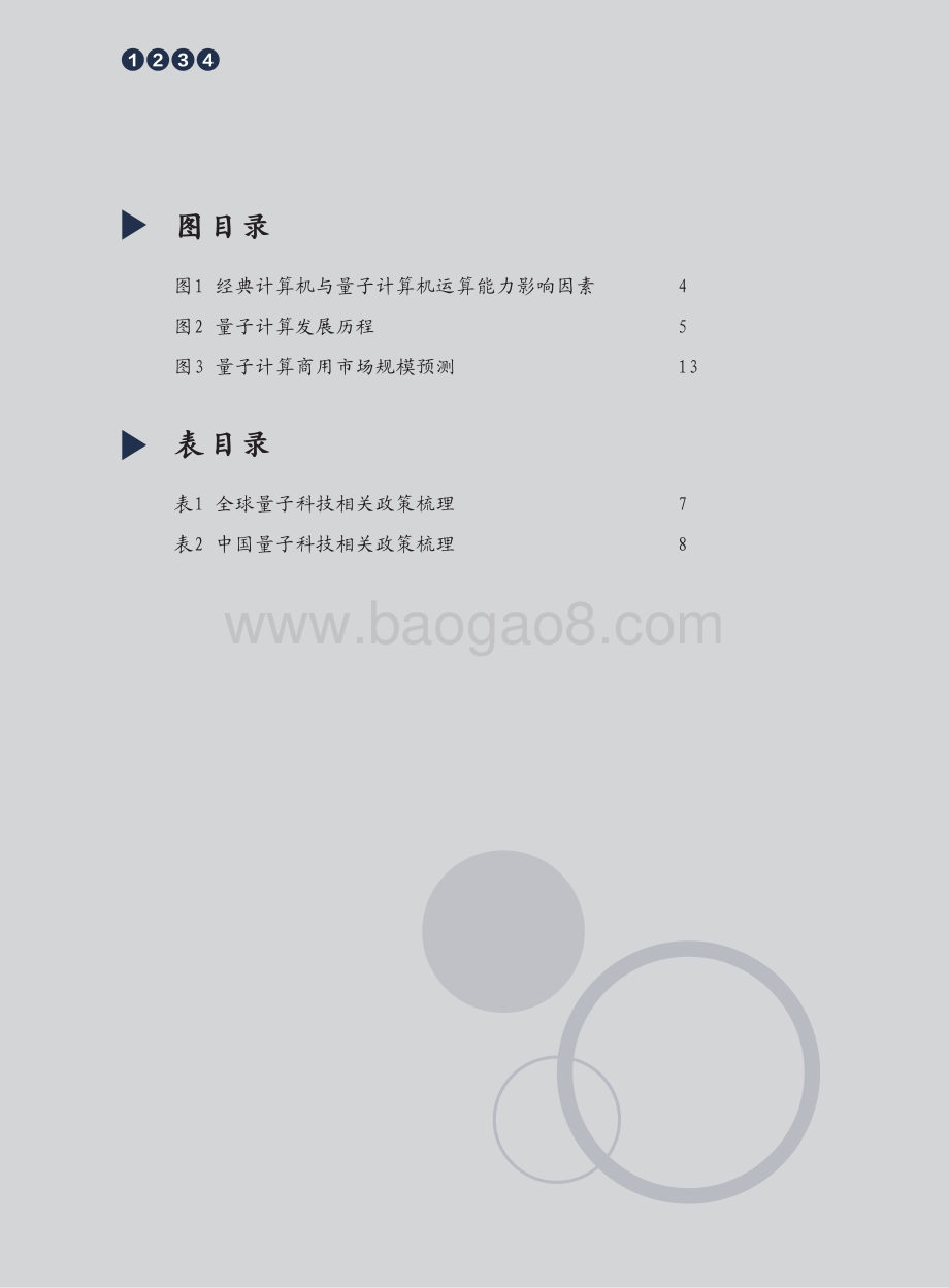2021量子计算技术创新与趋势展望.pdf_第4页