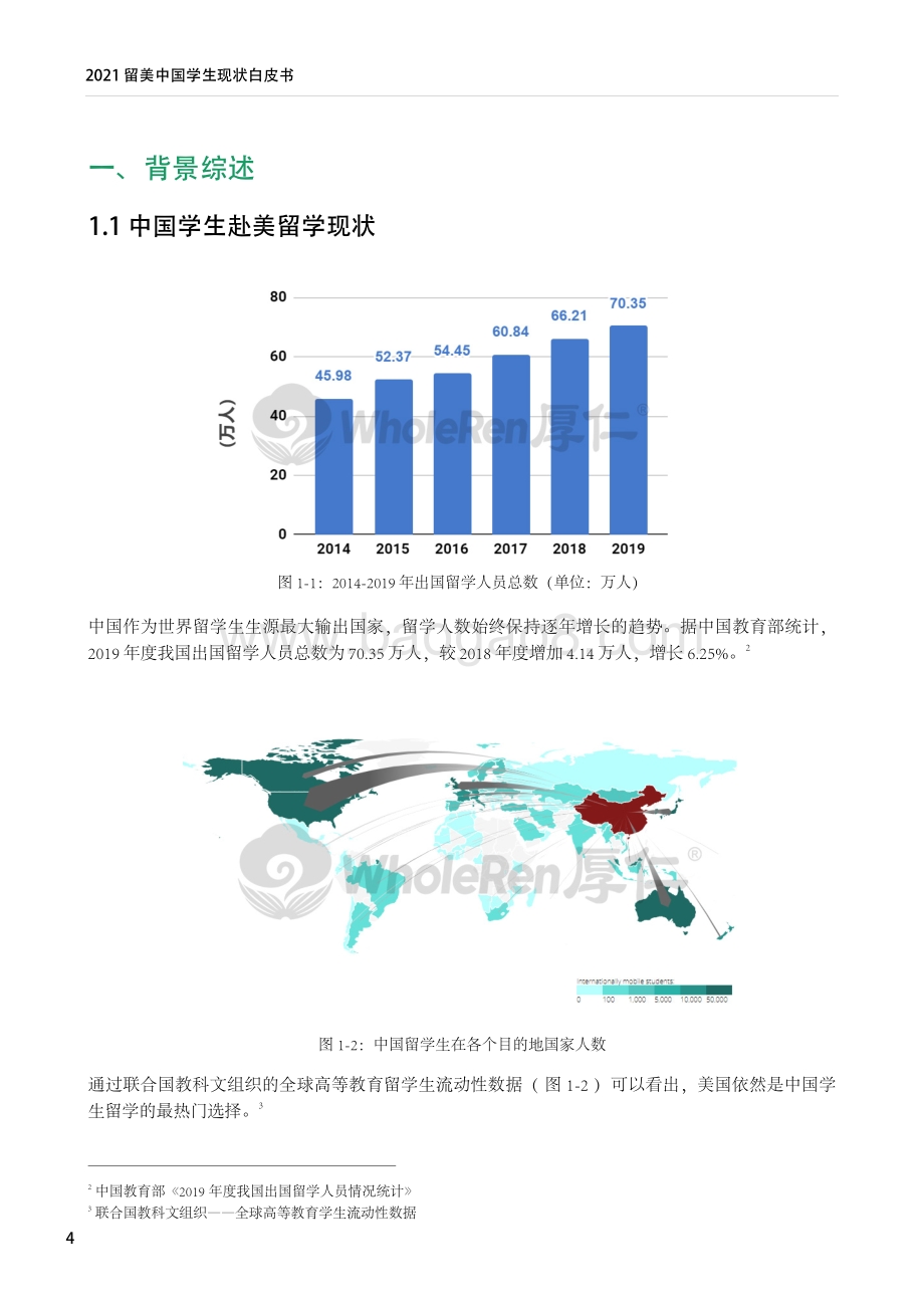 2021留美中国学生现状白皮书(1).pdf_第5页