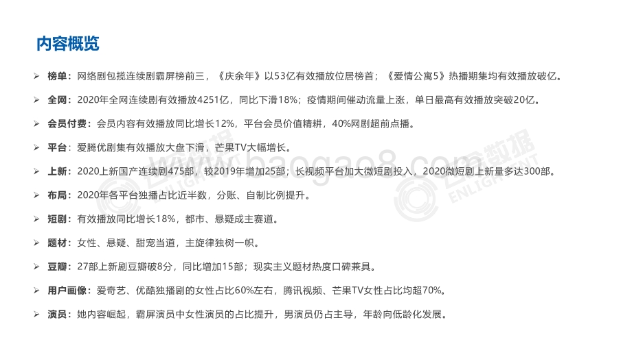 2020年连续剧市场网播表现.pdf_第3页