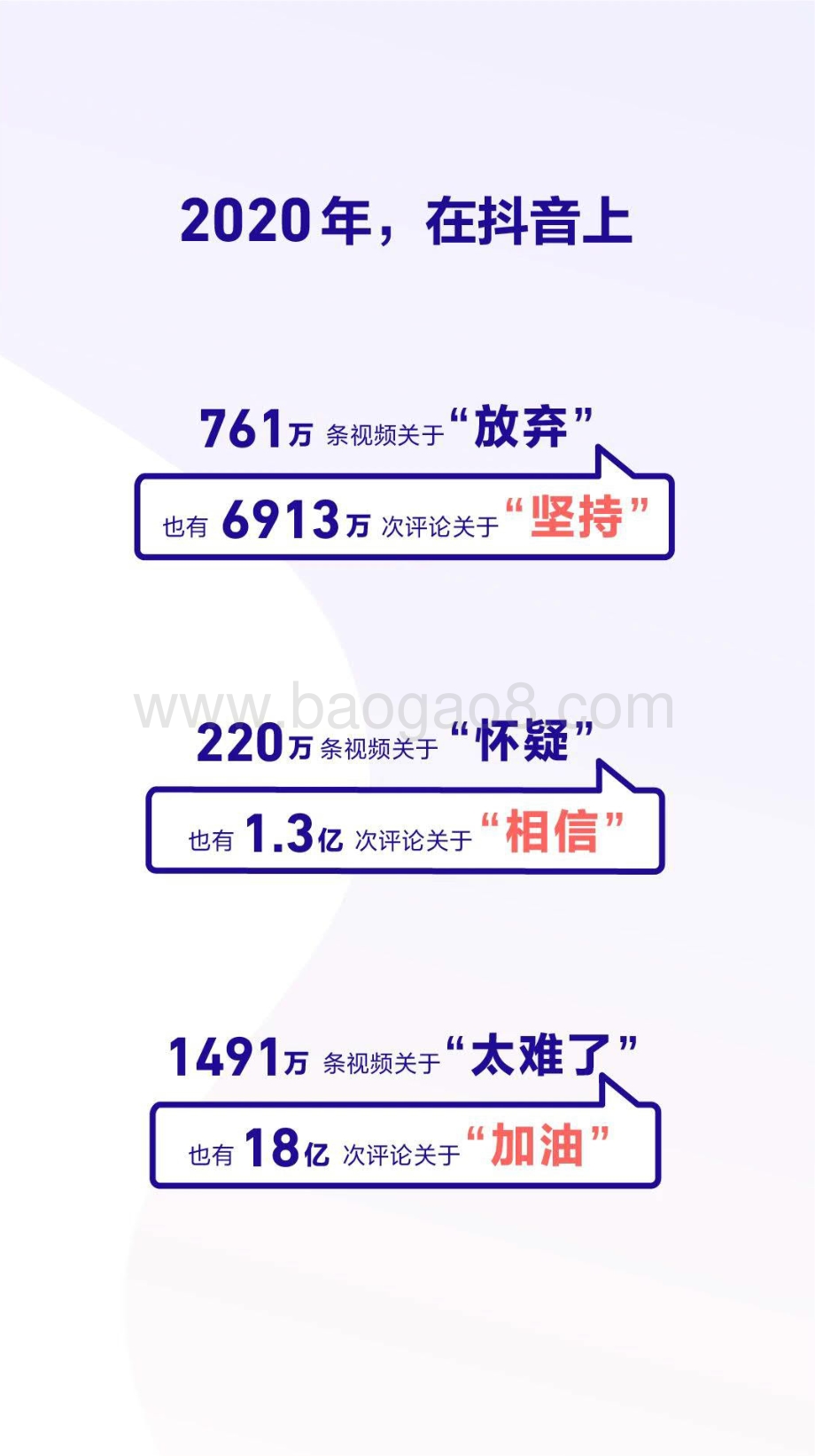 2020抖音数据报告.pdf_第4页