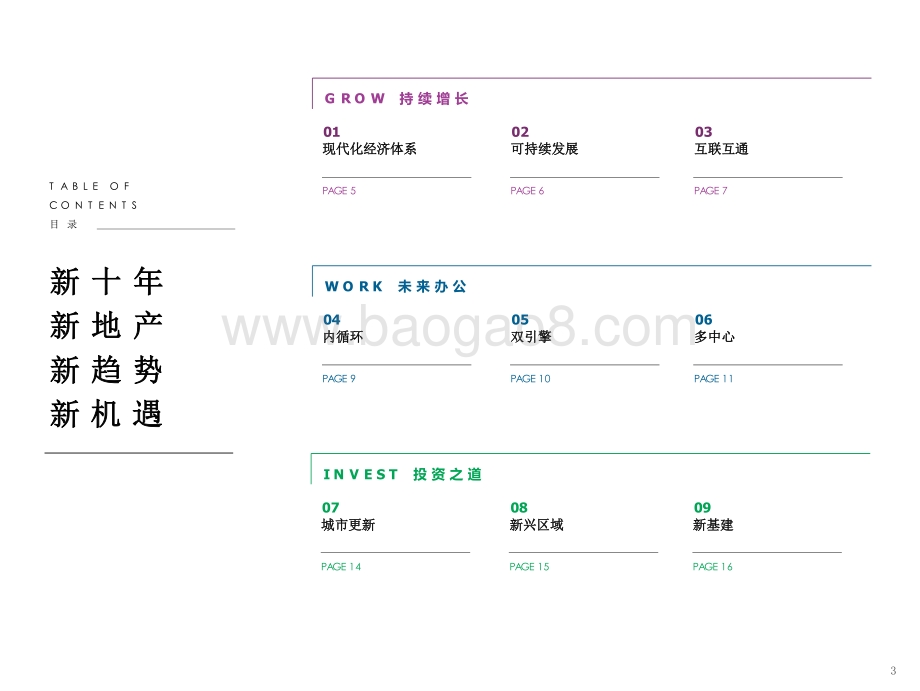 2030年北京发展展望分析报告.pptx_第3页
